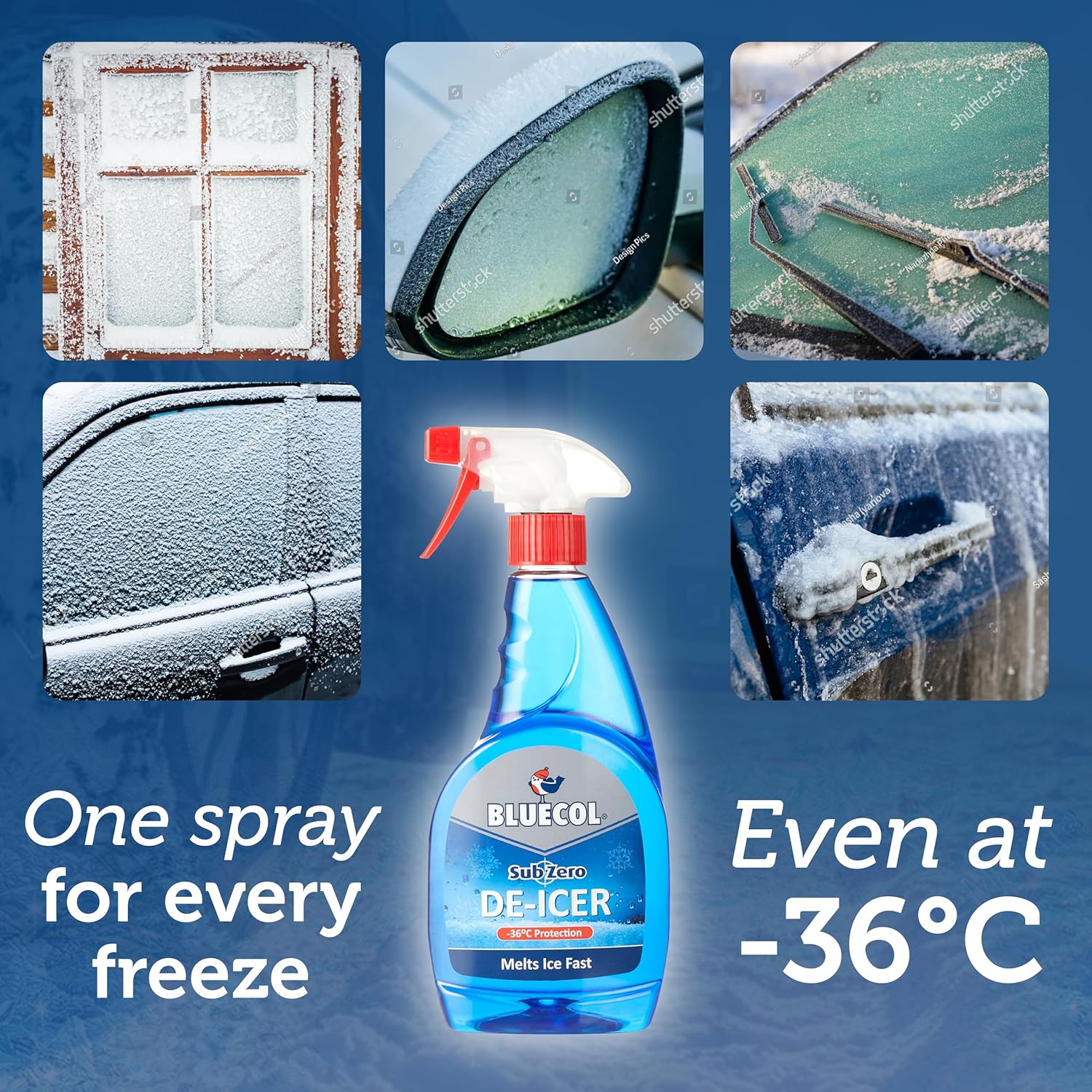 Car Windscreen De Icer